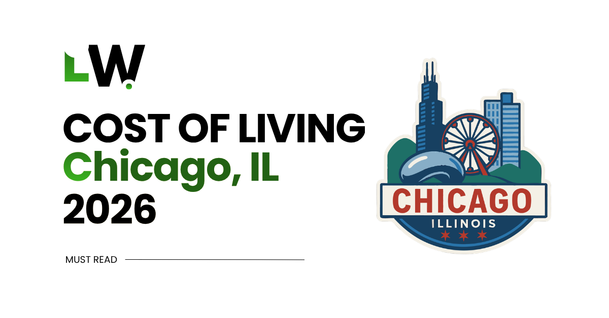 cost of living in Chicago, IL