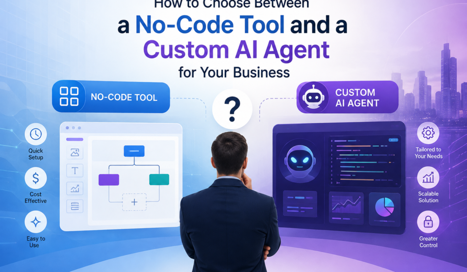 No-Code Tools vs Custom AI Agents