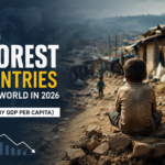 10 Poorest Countries