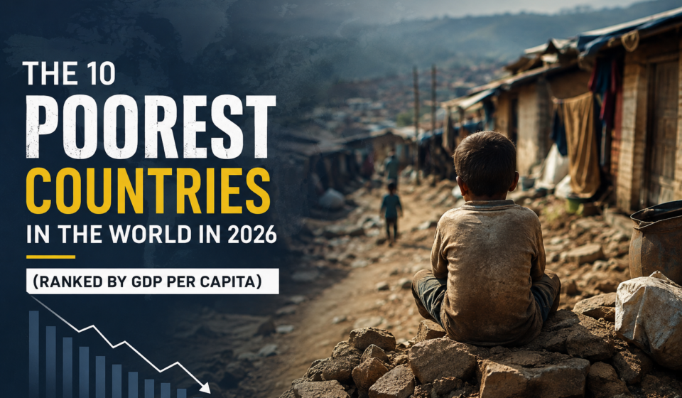 10 Poorest Countries